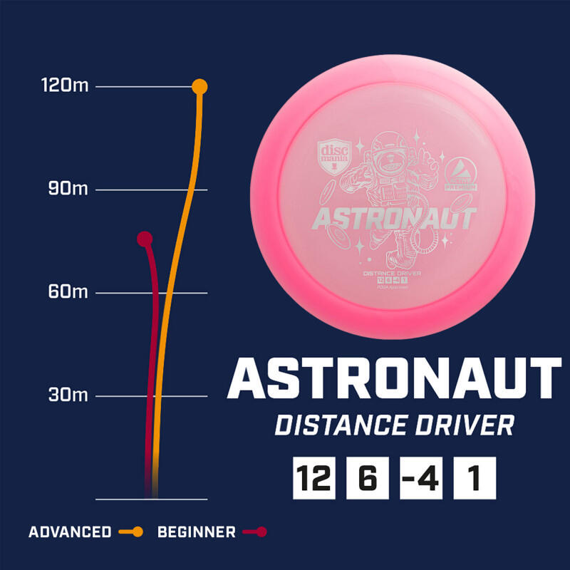 Disc golf active premium-line astronaut distance driver rose 2/2