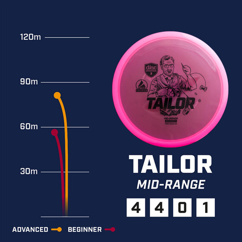 Disc golf active premium-line tailor mid-range rose 3/3