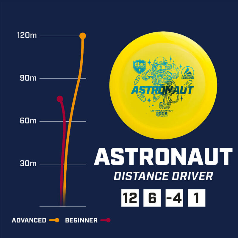 Discgolfový distance driver ASTRONAUT Active Premium