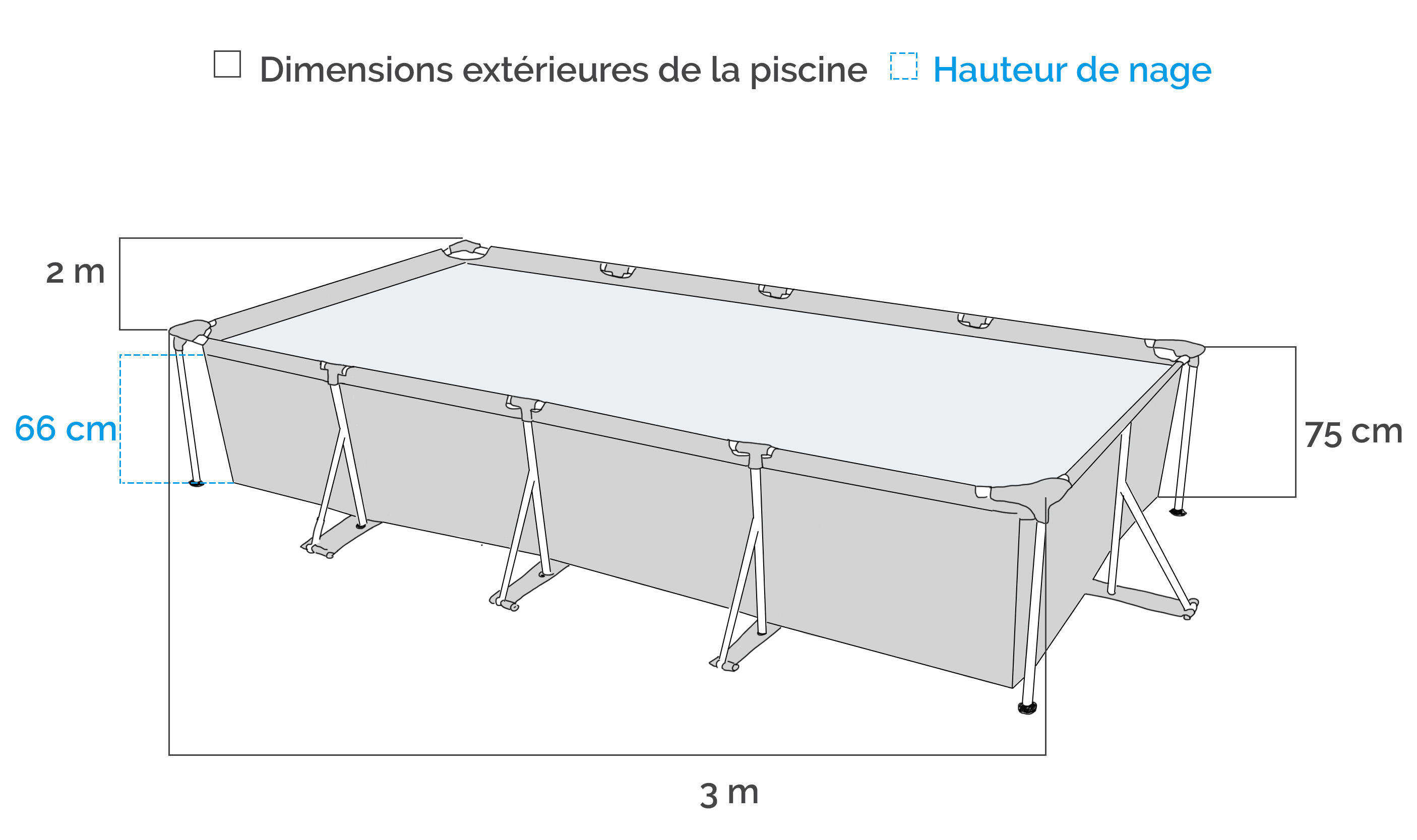 Piscine tubulaire Intex MetalFrame Junior 3 x 2 x 0,75 m 3/5