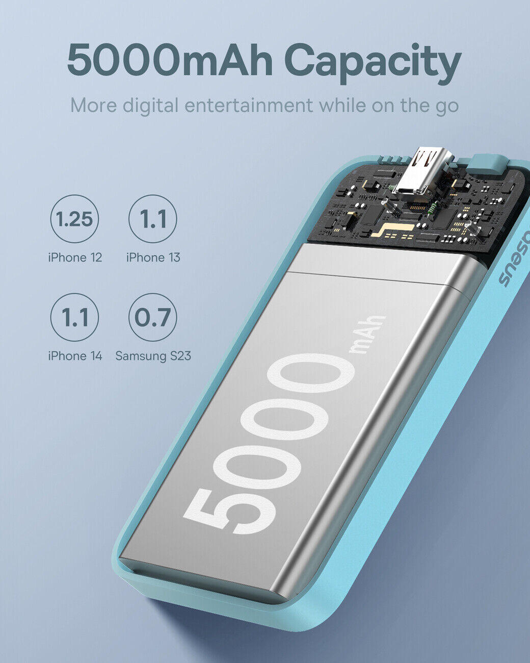 MINI POWERBANK MAGNETICO BASEUS 5000mAh 20W CON CAVO INCLUSO 4/7