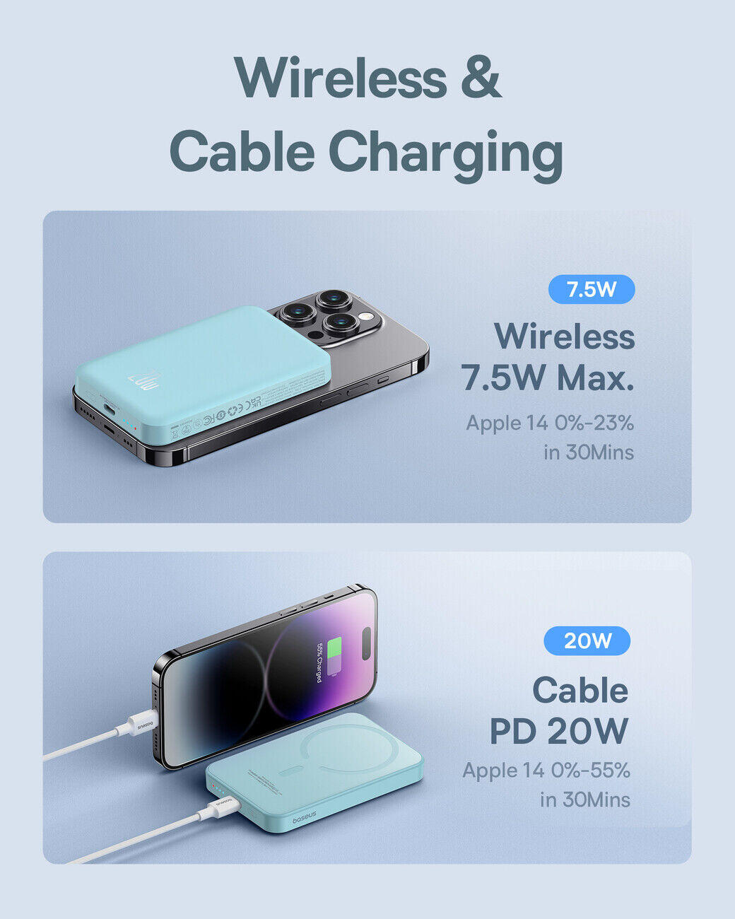 MINI POWERBANK MAGNETICO BASEUS 5000mAh 20W CON CAVO INCLUSO 5/7