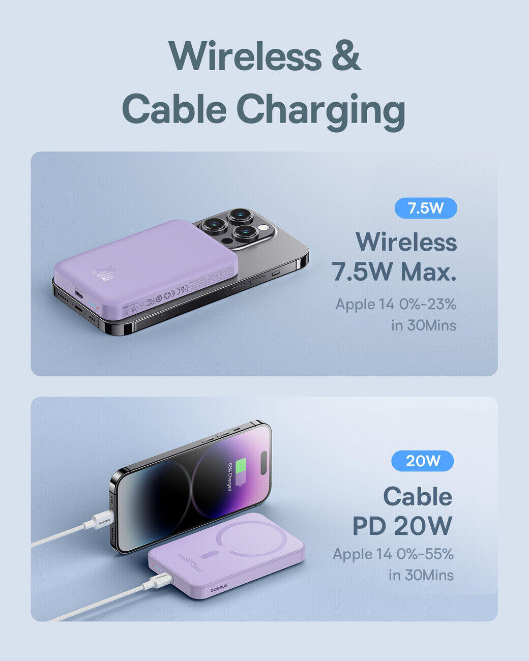 Powerbank Baseus 5000mAh USB-C PD 20W MagSafe Ricarica Induttiva 5/7