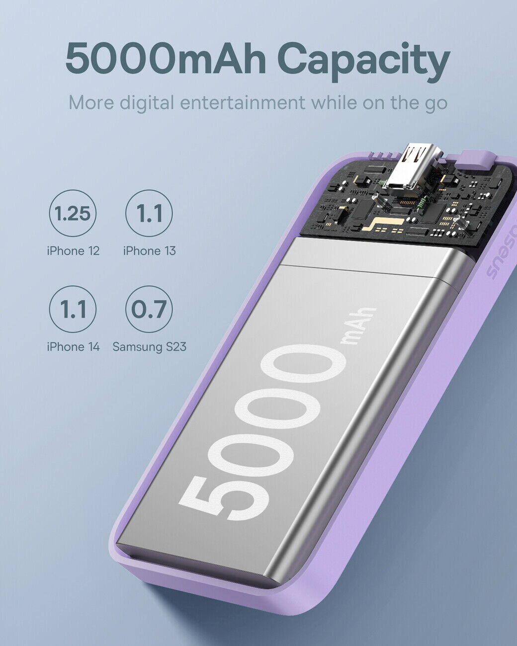 Chargeur Secteur MAHA Pour Télécommande - état Fonctionnel D'occasion