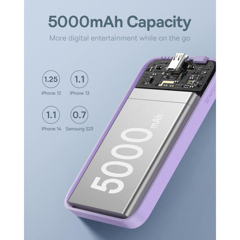 Powerbanka 5000mAh 20W indukční