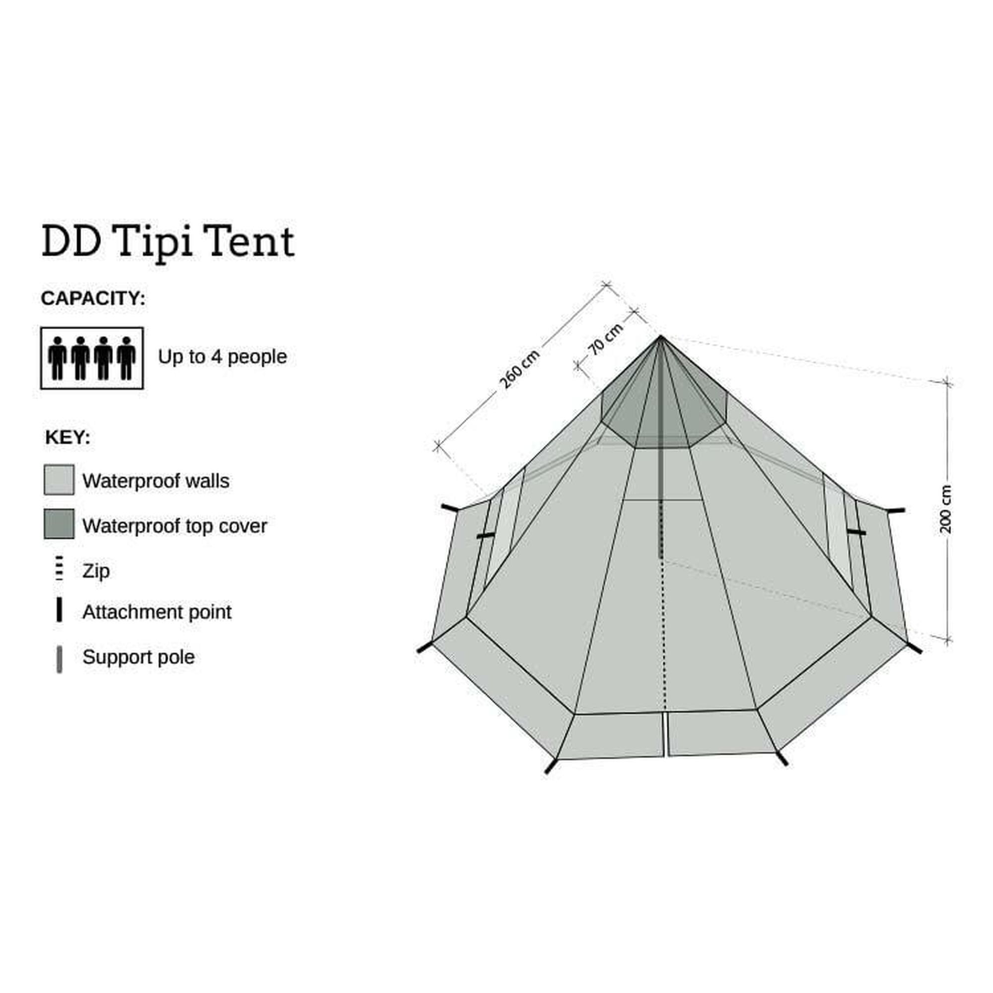 Cort 3 4 persoane DD Hammocks Tipi olive green