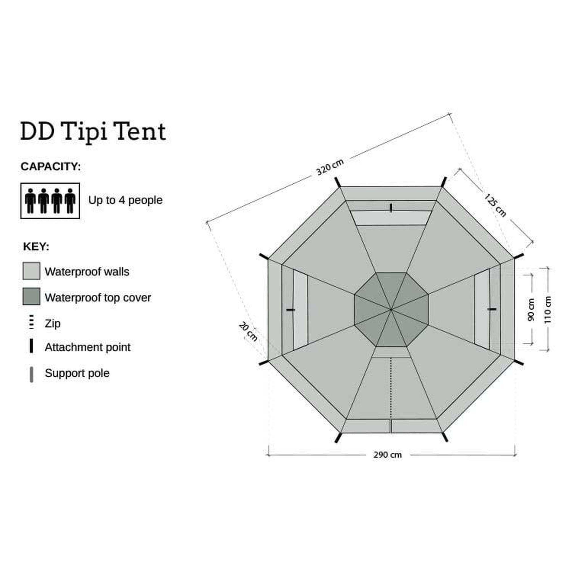 Cort 3 4 persoane DD Hammocks Tipi olive green