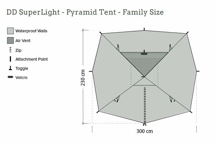 DD Superlight Pyramid Tent Family Size 6/6