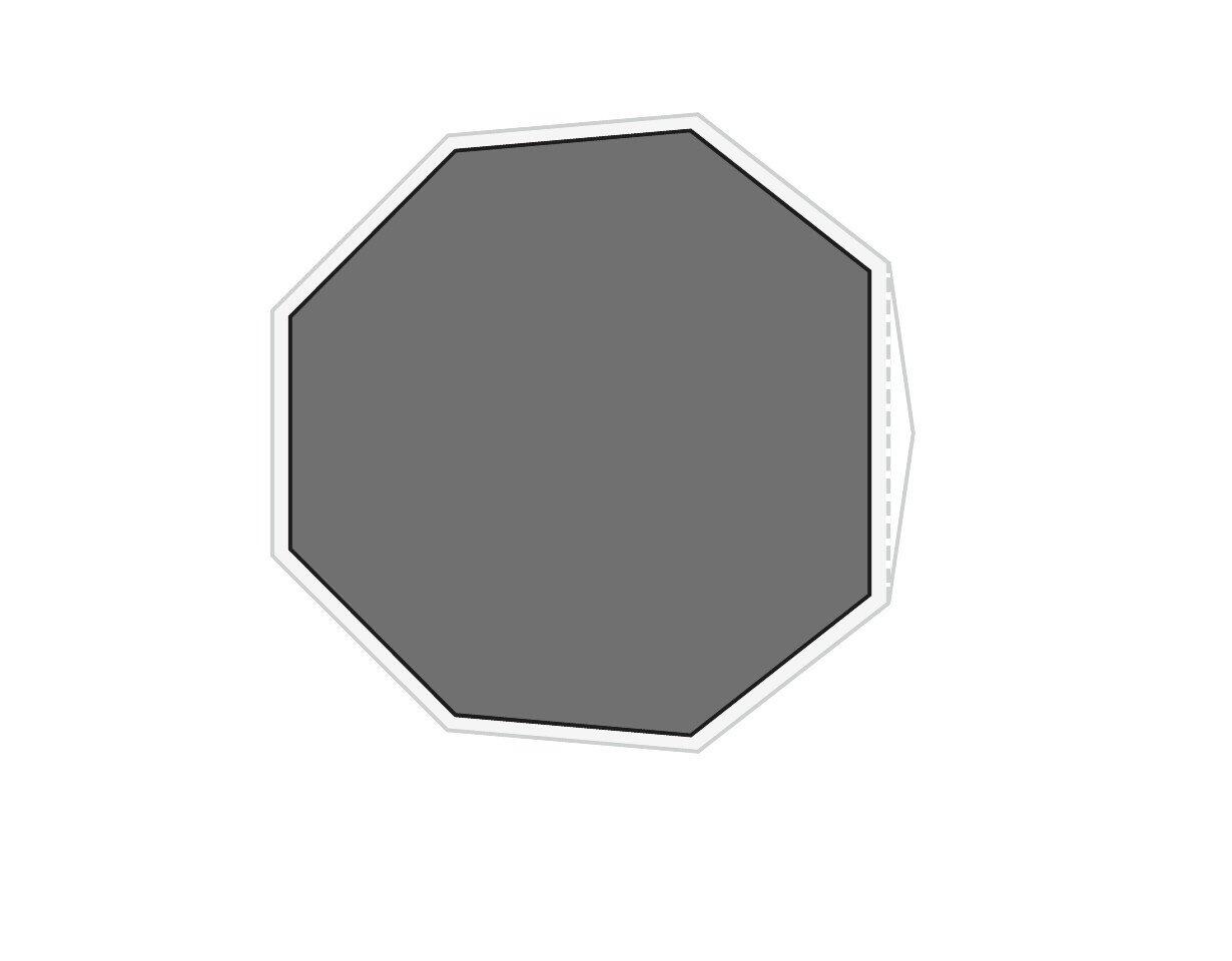 Robens Klondike S - Sottofondo/impronta di piede 2/4