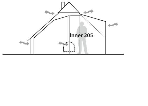 Robens Klondike Tipi - Tente intérieure Noir 2/6