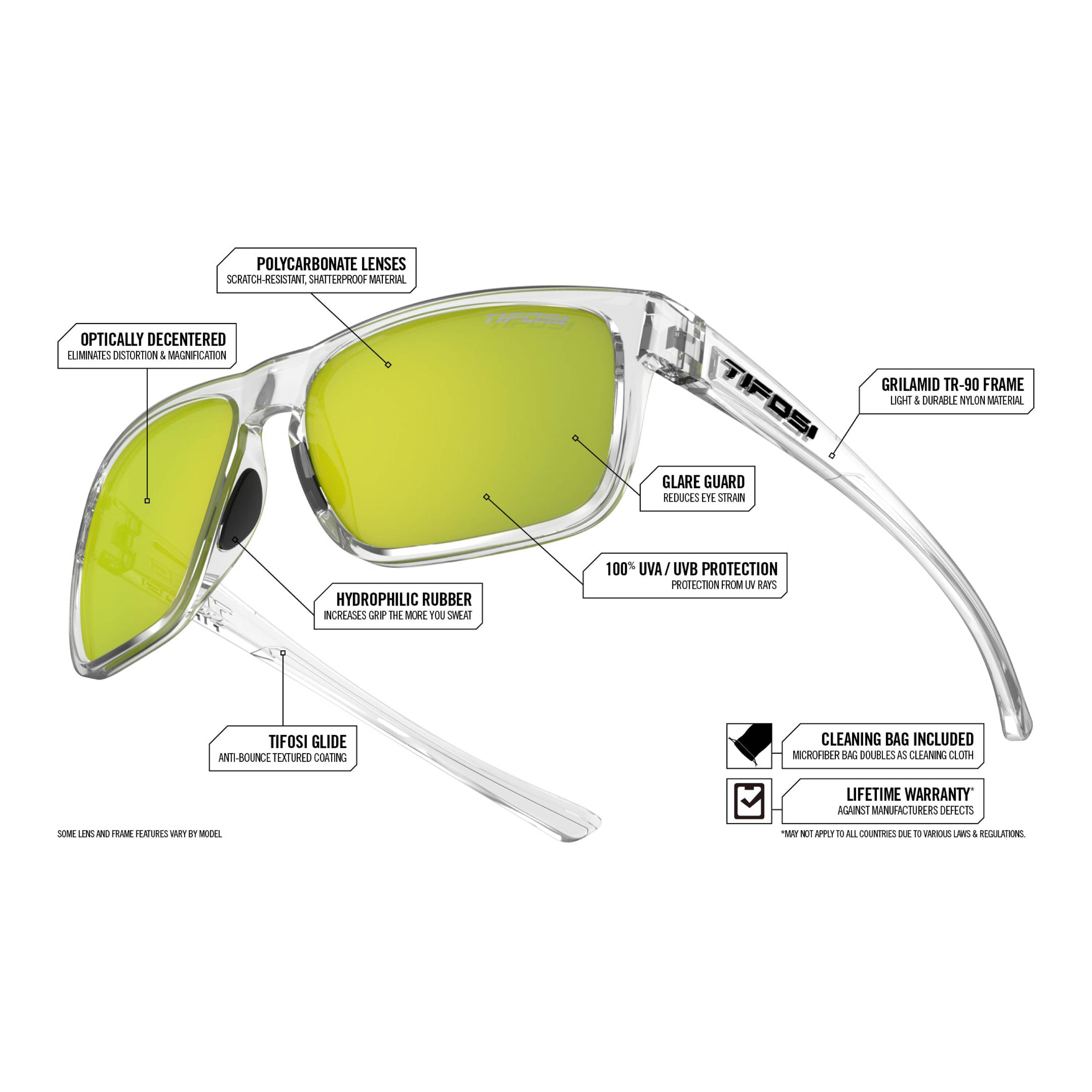 Tifosi Swick-Orange Quartz -  5