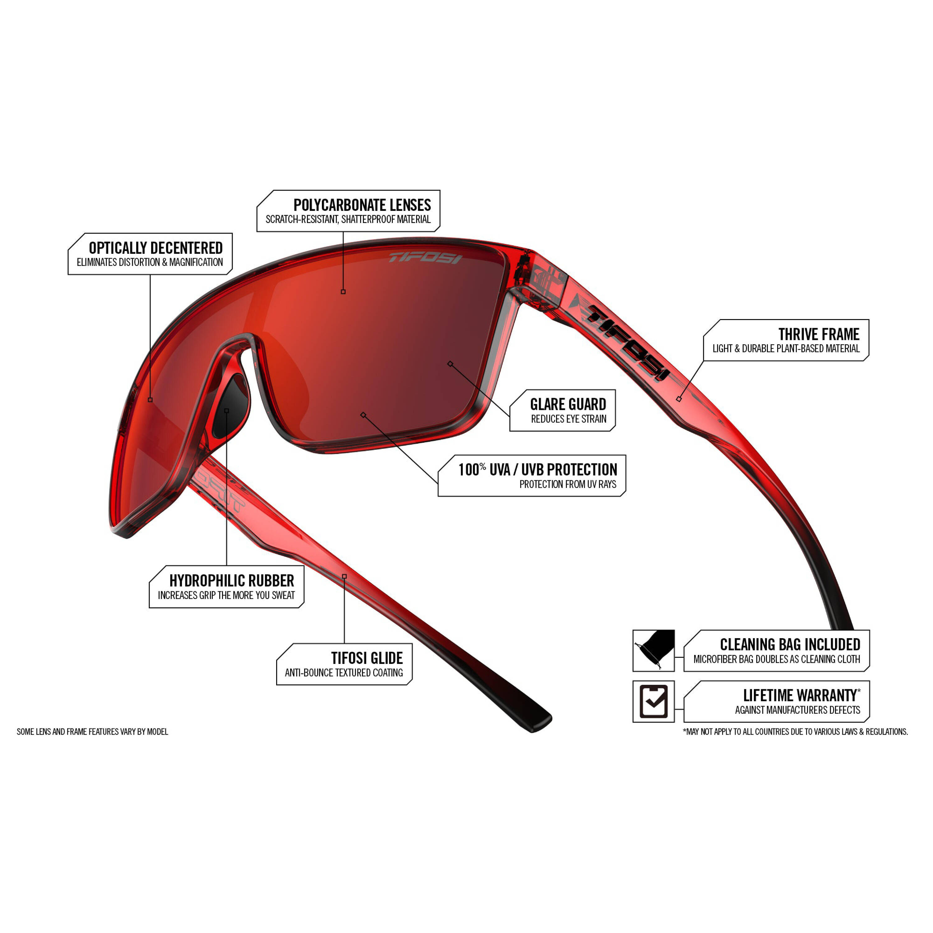 Tifosi Sanctum-Aqua Shimmer -  5