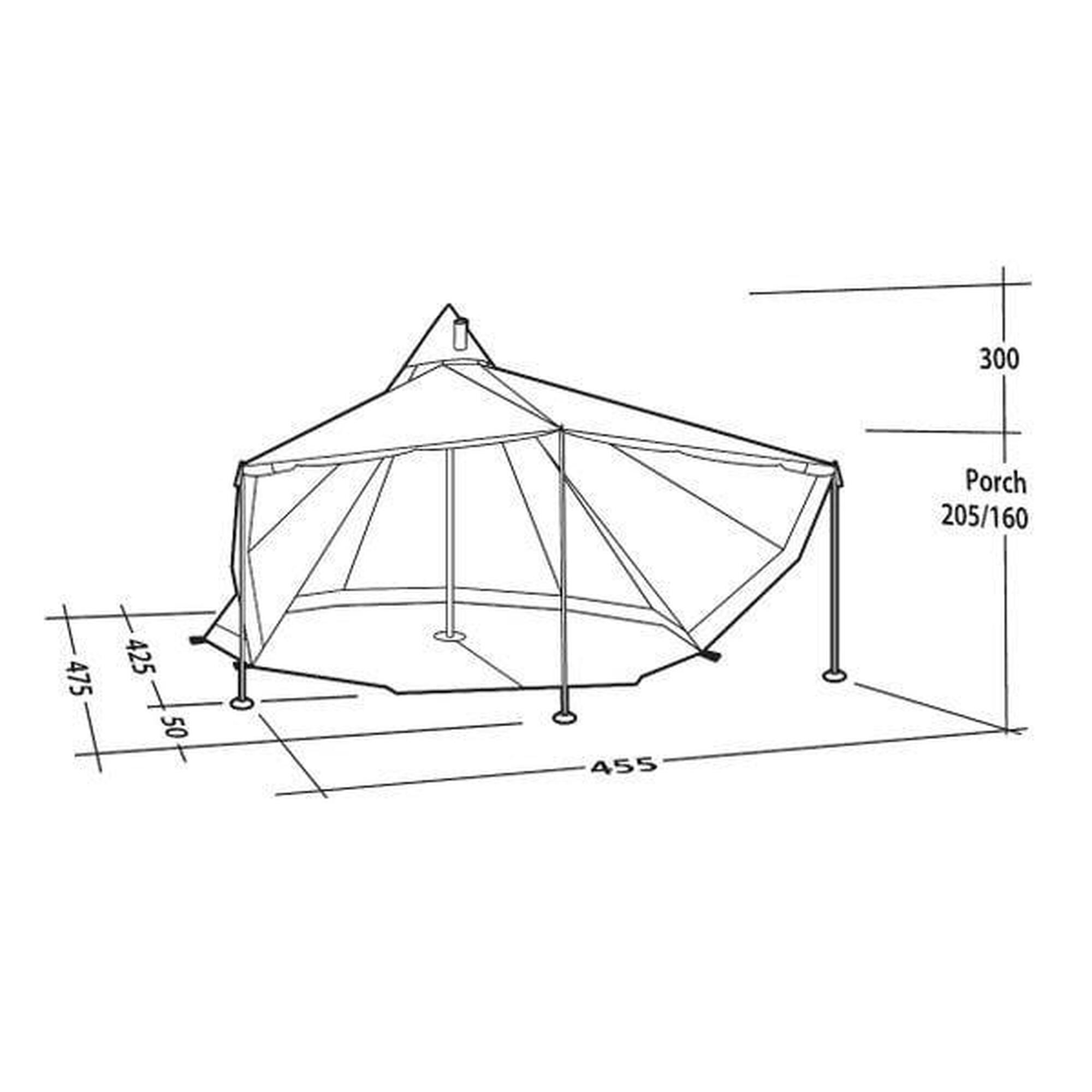 Robens Chinook Ursa