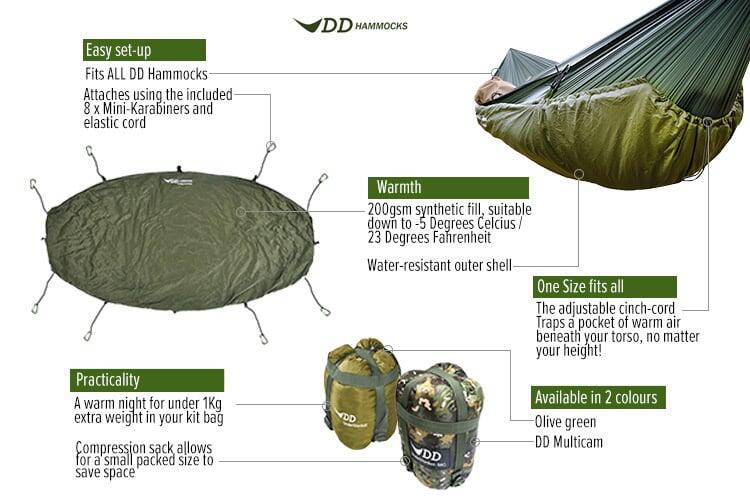 DD Underblanket Coyote Brown 4/6
