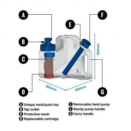 Lifesaver Cube Wit - Jerrycan Met Ingebouwde Waterfilter