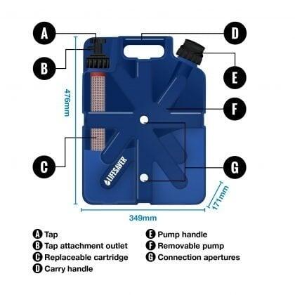 Lifesaver Jerrycan 20000 Vert Olive (Édition Limitée)