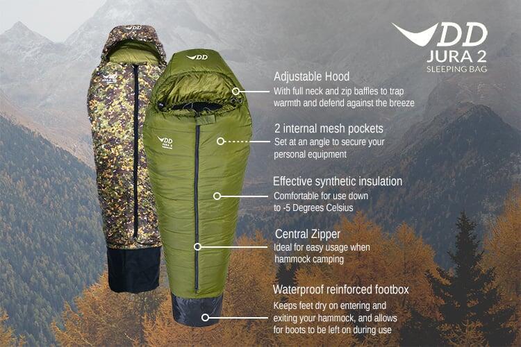 DD Hammocks Jura 2 slaapzak - Multicam 4/5