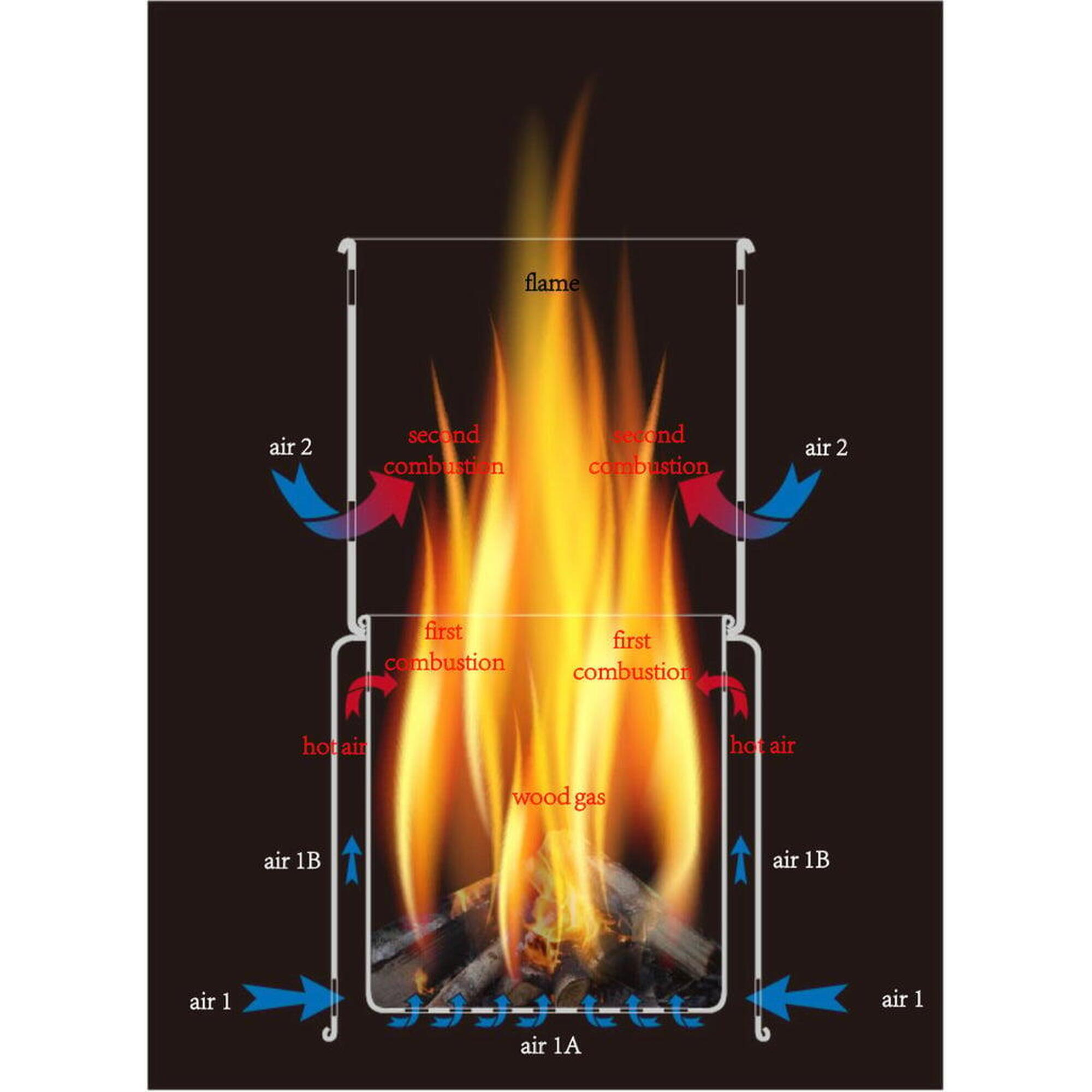 Toaks Titanium Backpacking Woodburning Stove