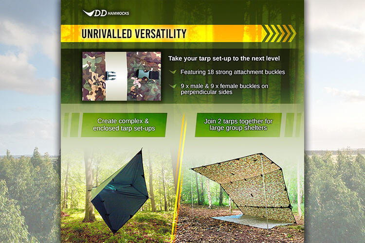 pvc tarp White Vinyl Tarps Roof type_Fix Point Size:20'x 30' Versatile Applications Gordigear Tanami Pro 180