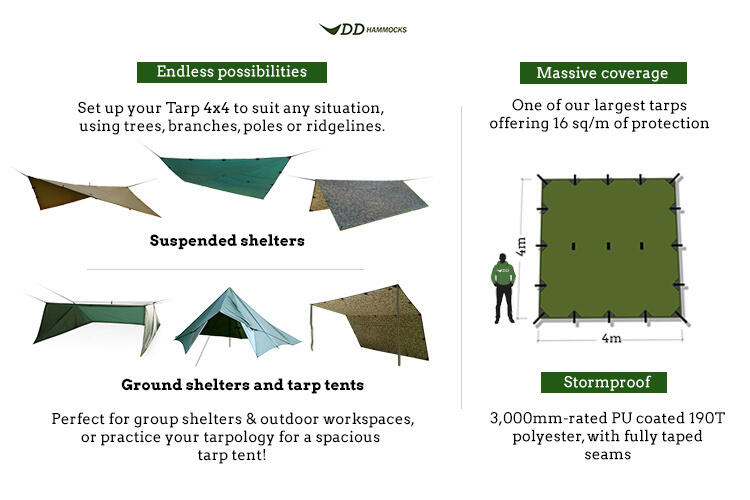 DD Hammocks Tarp 4x4 – Coyote Brown 2/5