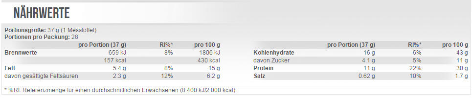 Scitec Protein Pancake 1036g 2/2