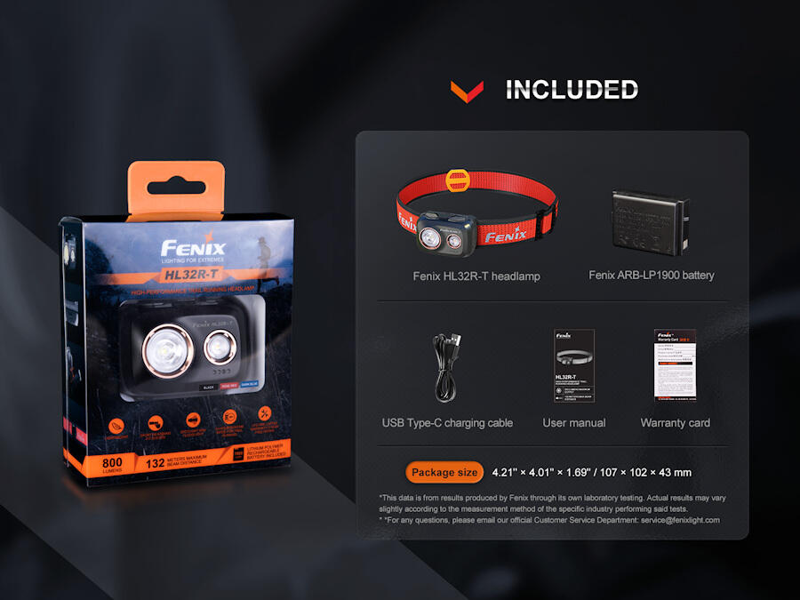 HL32R-T 800 Lumen Rechargeable Trail Running Headlamp 7/7