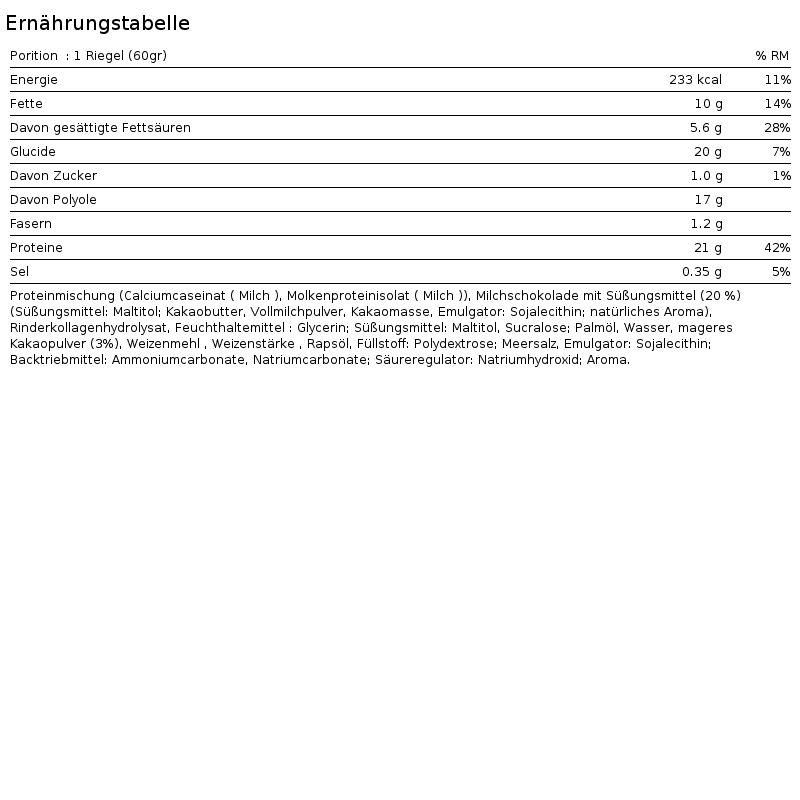 Grenade Protein Bar (12x60g) Oreo - Riegel - Protein-Riegel 3/3