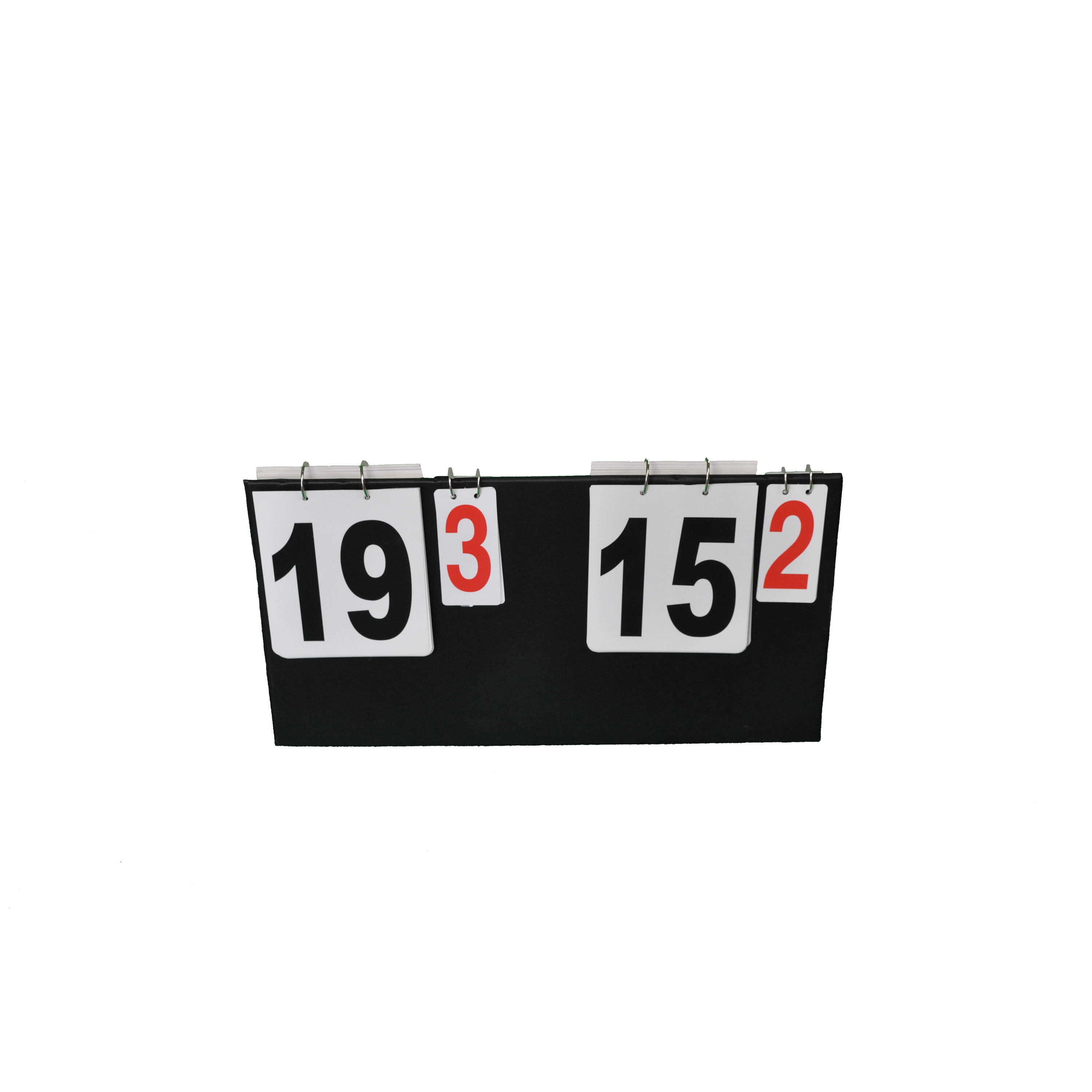 Panneau de score PowerShot 2/4