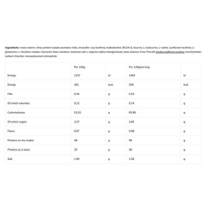 Recovery shake 58gr proteïne, 1,44kg, Bosvruchten, Spierherstel, conditieopbouw