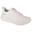 Baskets Femme BOBS SQUAD CHAOS - FACE O Skechers OFWT 117209 Blanc SKECHERS