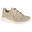 Sneakers pour femmes Bobs Squad Tough Talk