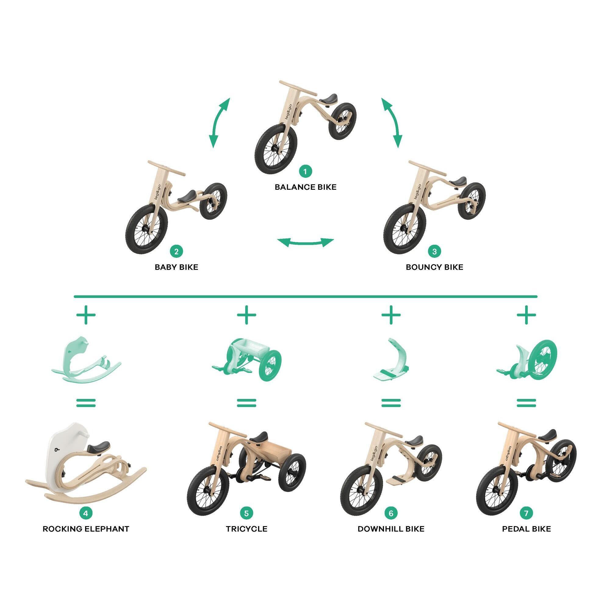 Leg&go, draisienne in legno 3 in 1 per bambini e ragazzi