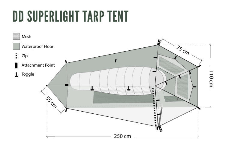 DD Hammocks Superlight Tarp Tent Tunneltent 5/6