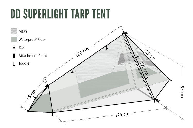 DD Hammocks Superlight Tarp Tent Tunneltent 6/6