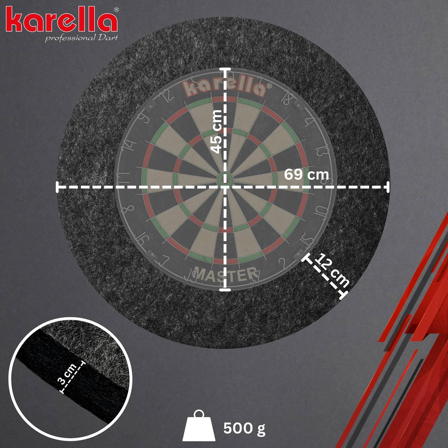 Karella Catchring Ultimo 4/4