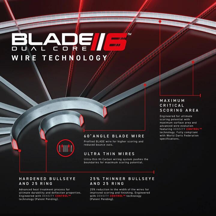 Cible de fléchettes Winmau Blade 6 Dual Core