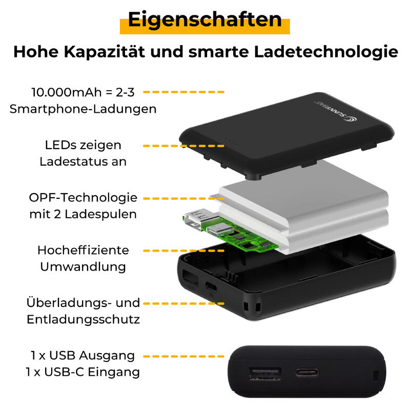 POWERBANK 10.000 mAh | Auch für Solarpanele | Batterie | Mit OPF-Funktion