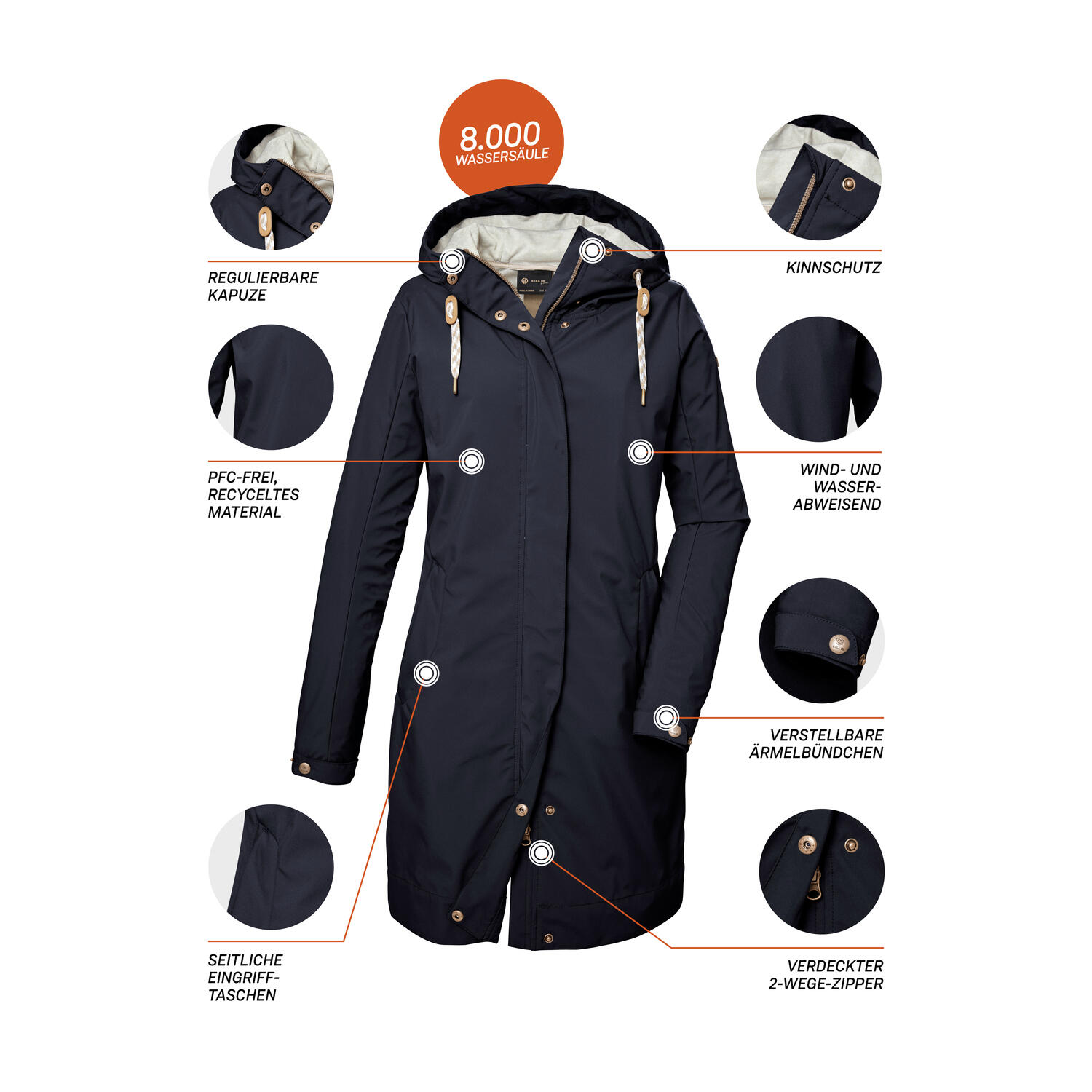 Damen Softshellparka GS 16 6/6