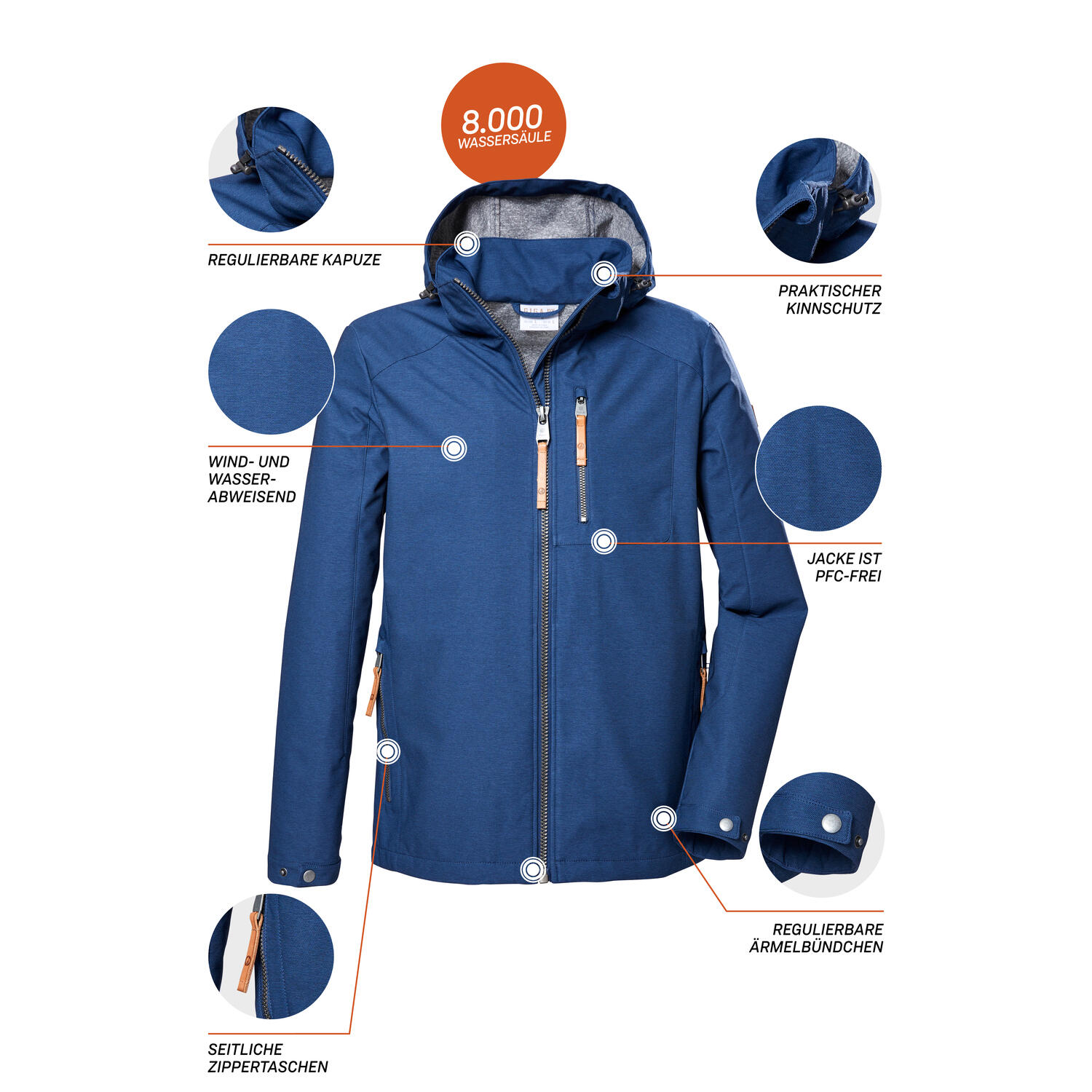 Herren Softshelljacke GS 7 8/8