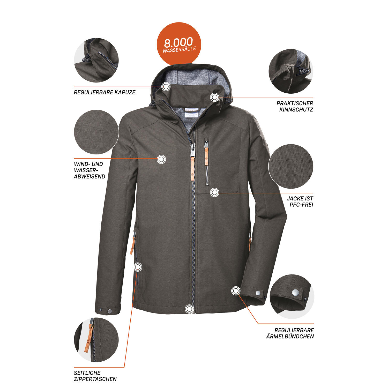 Herren Softshelljacke GS 7 6/7