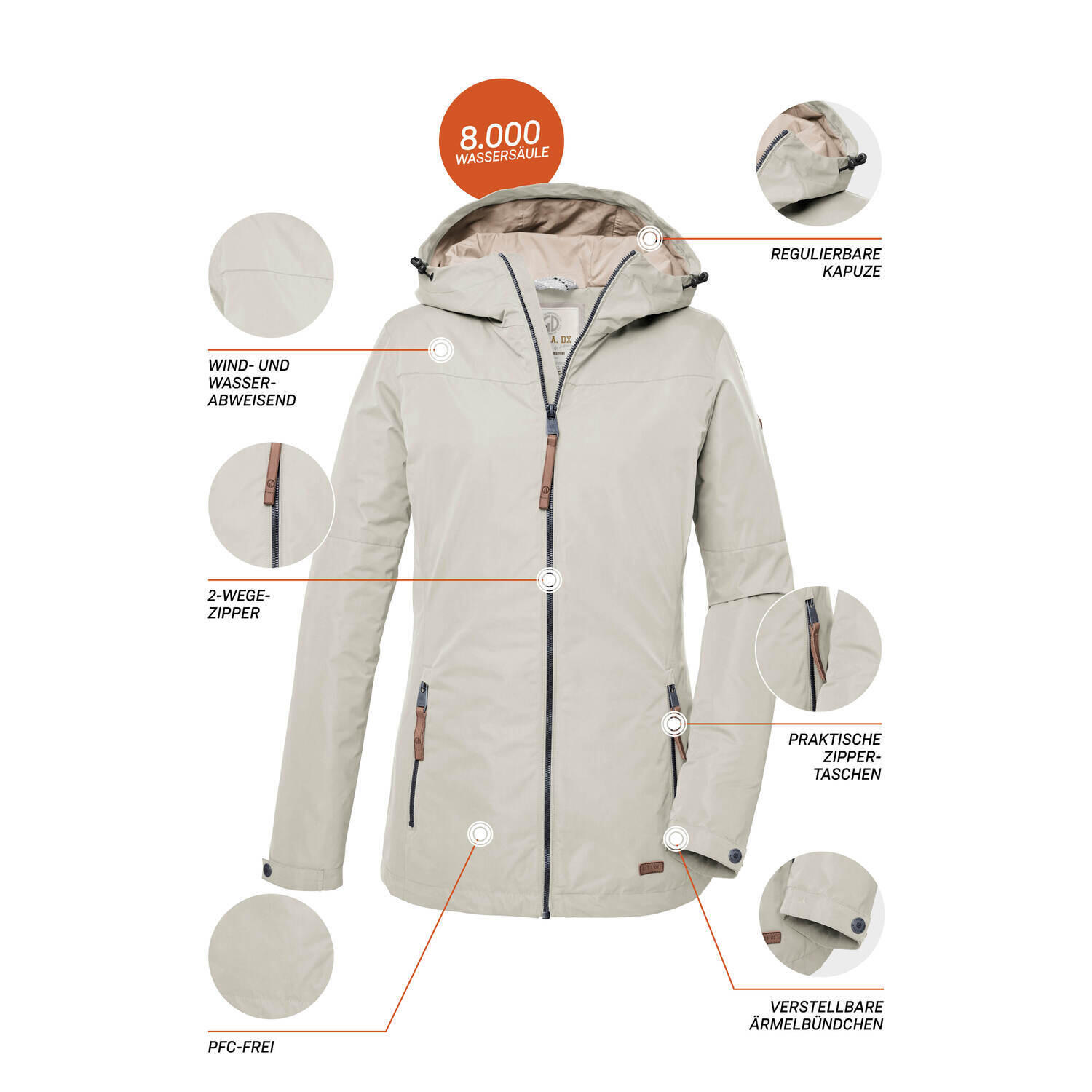 Damen Jacke GS 18 6/7