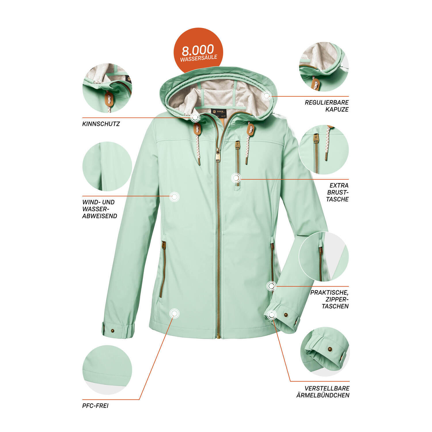 Damen Softshelljacke GS 24 6/7