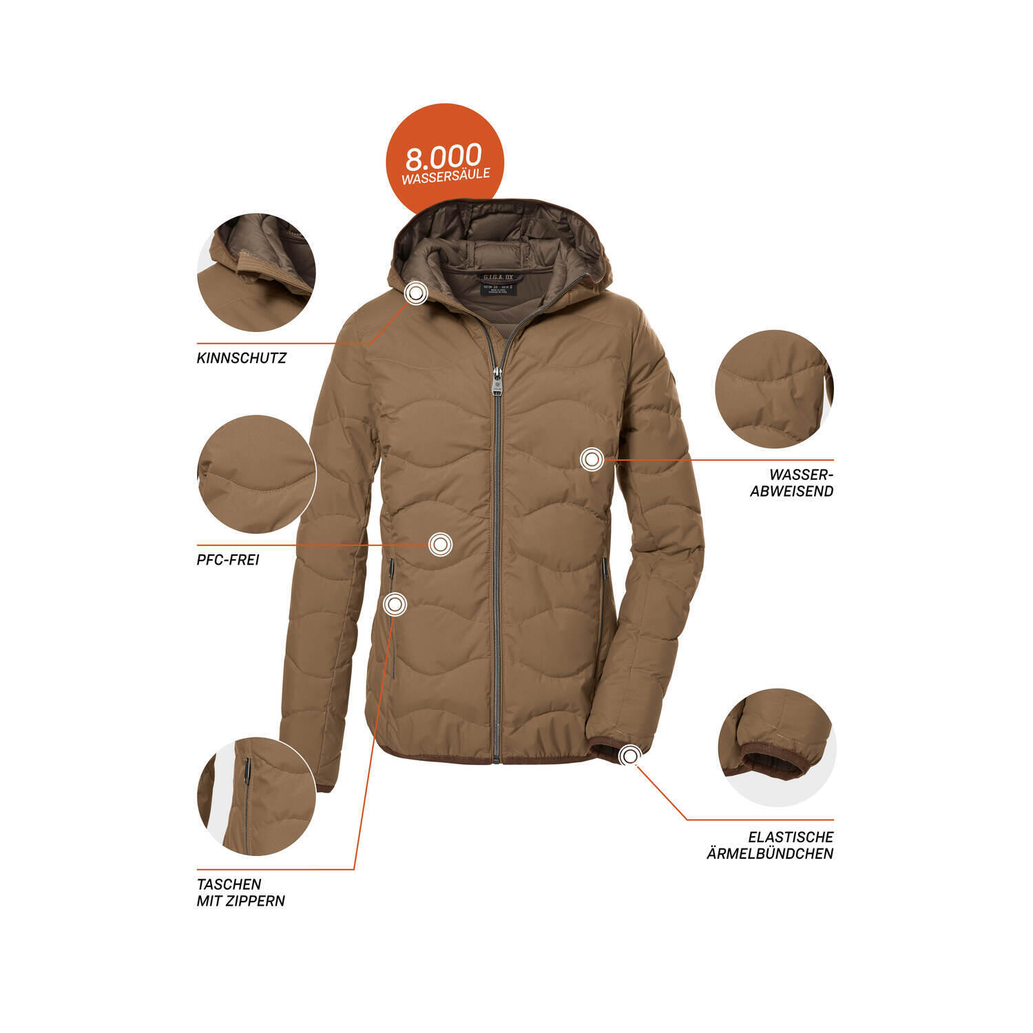 Damen Steppjacke GW 21 6/6