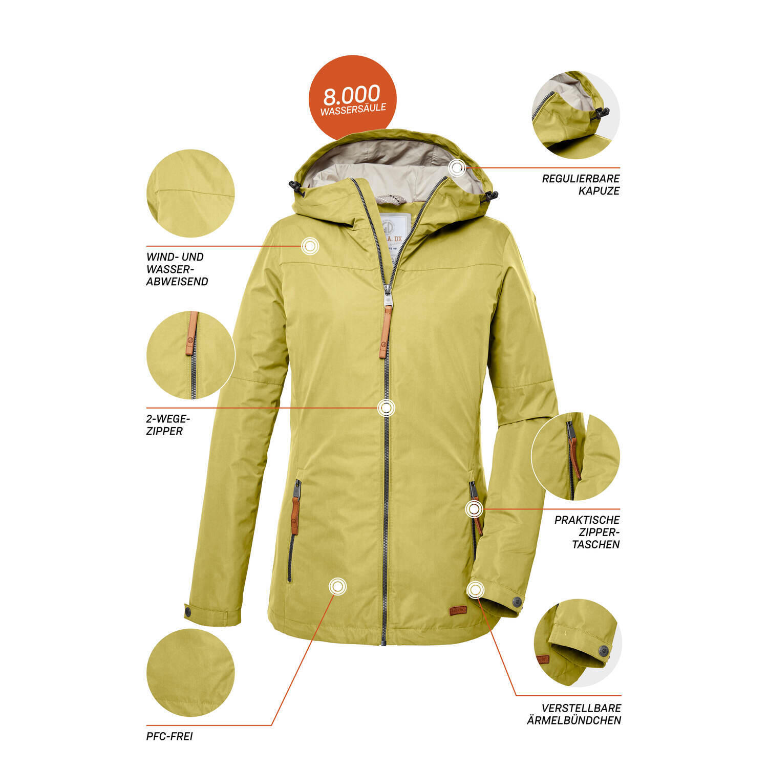 Damen Jacke GS 18 6/7