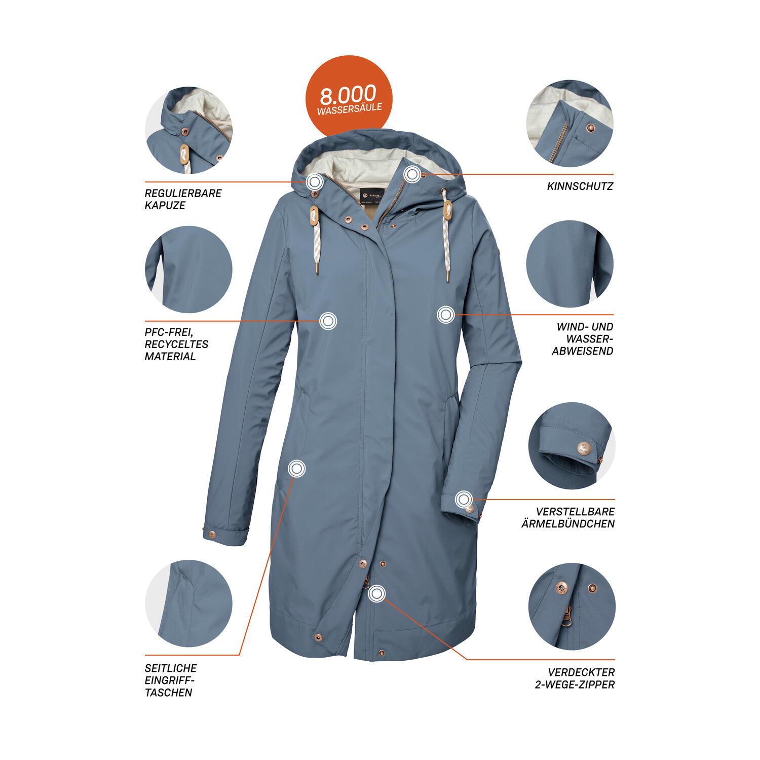 Damen Softshellparka GS 16 6/7