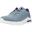 Zapatillas mujer Skechers Bobs Squad Chaos Air Gris