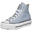 Sneaker Chuck Taylor All Star Platform Damen CONVERSE