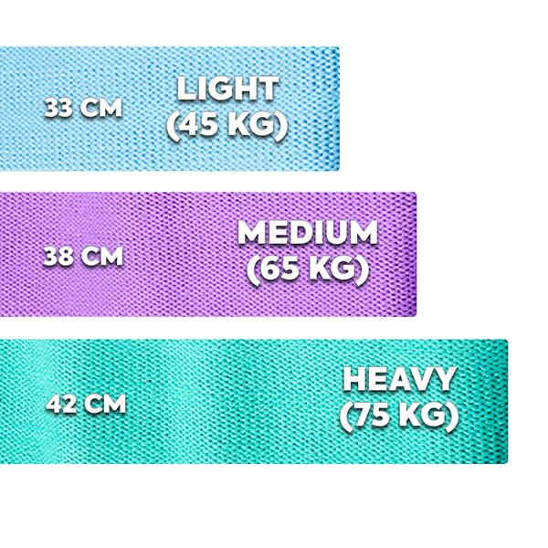 Bandas de resistencia para musculación (juego de 45-65-75kg) - Textil de lujo