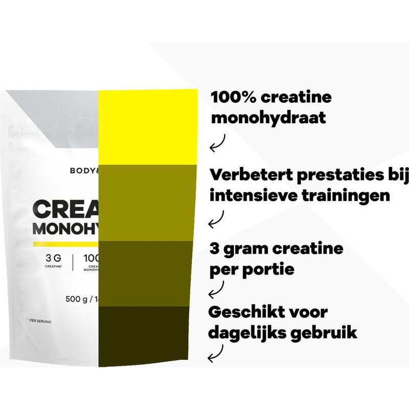 Creatine Monohydrate - 250 grammes (76 doses)