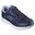 Zapatillas Skechers Go Golf MAX Fairway 4 Mujer